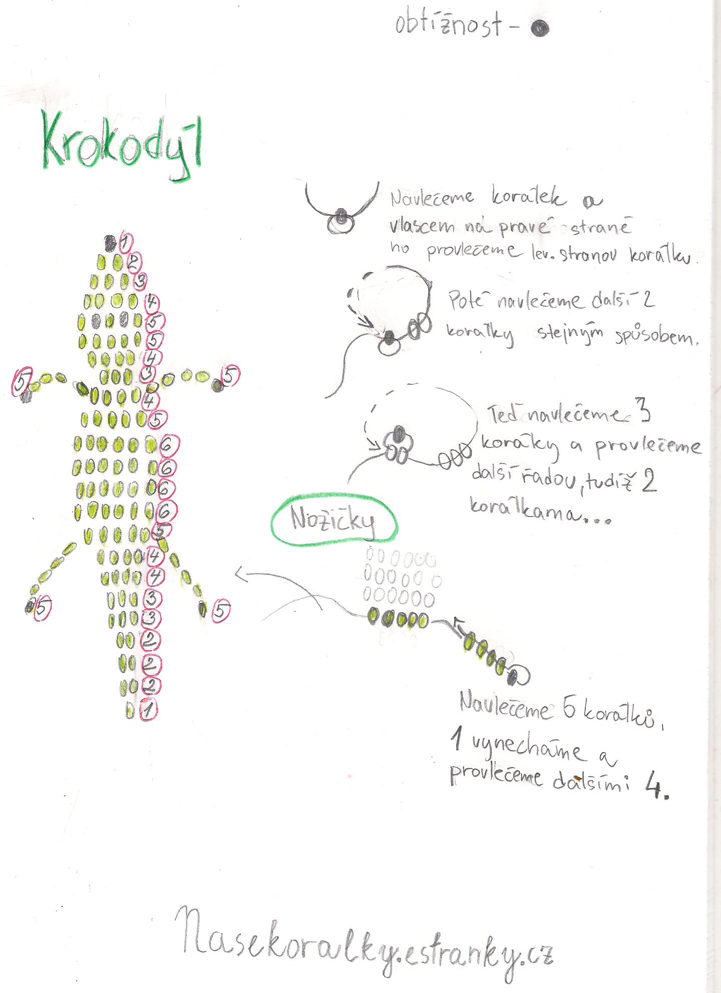 Krokodýl